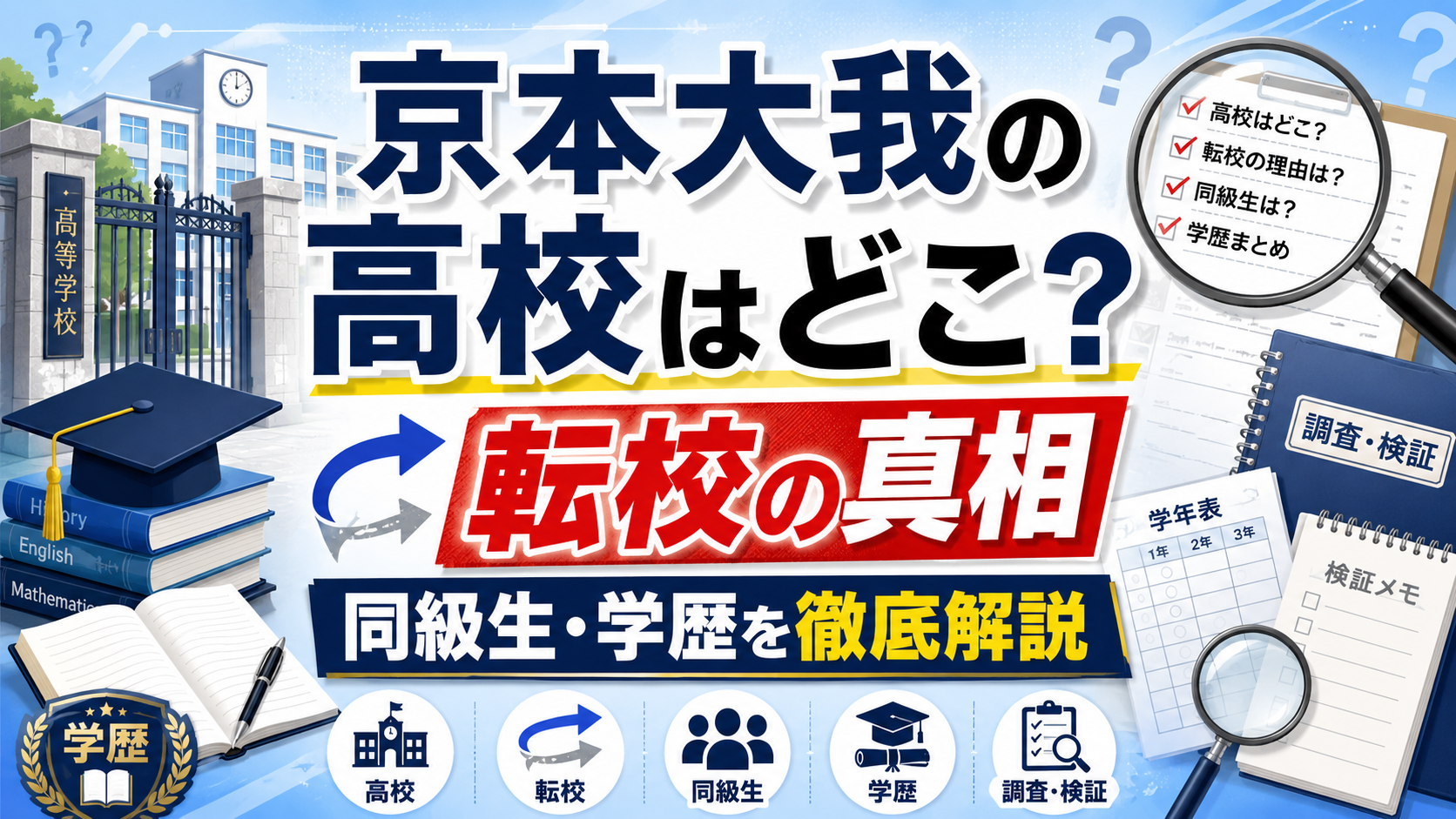 京本大我の高校はどこ？転校の真相と同級生・学歴を徹底解説